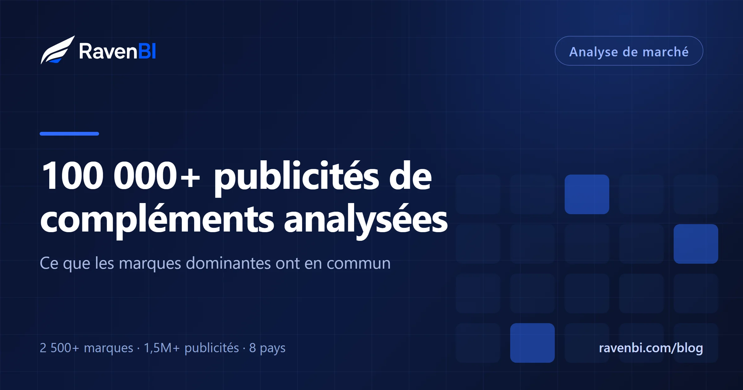 Nous avons analysé plus de 100 000 publicités de compléments. Voici ce que les marques qui dominent le marché ont en commun.