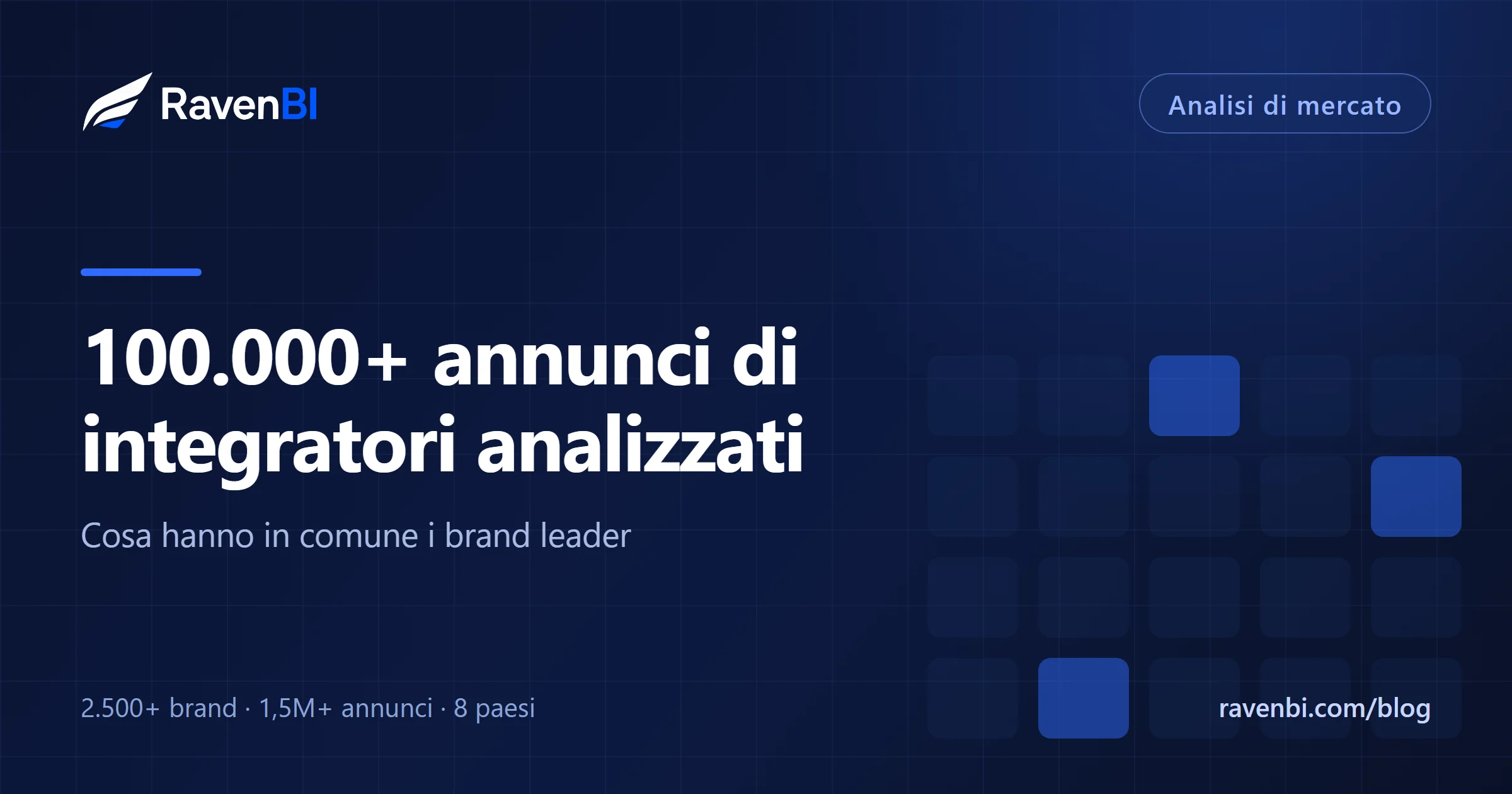 Abbiamo analizzato oltre 100.000 annunci di integratori. Ecco cosa hanno in comune i brand che dominano il mercato.