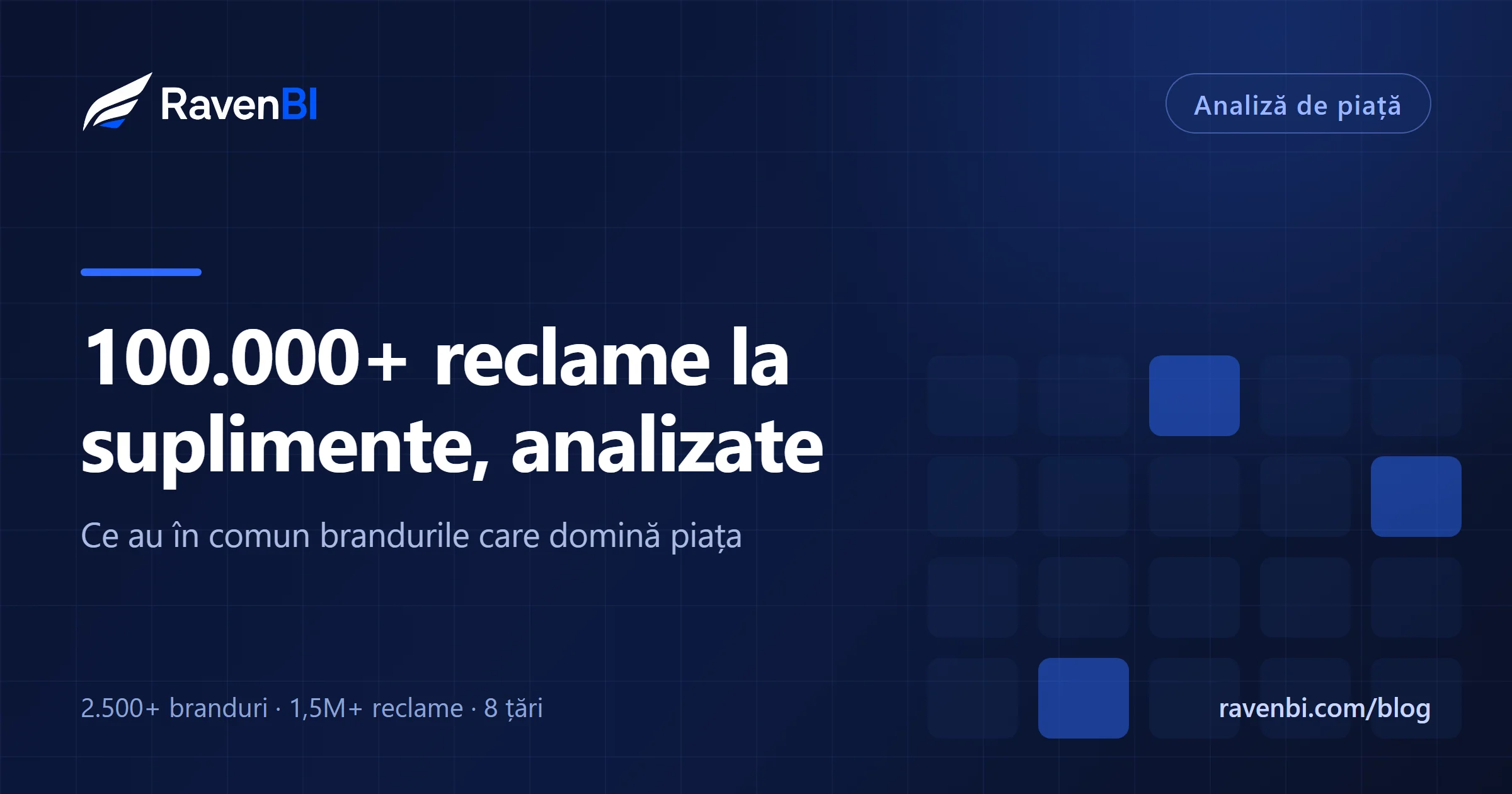 Am analizat peste 100.000 de reclame la suplimente. Iată ce au în comun brandurile care domină piața.