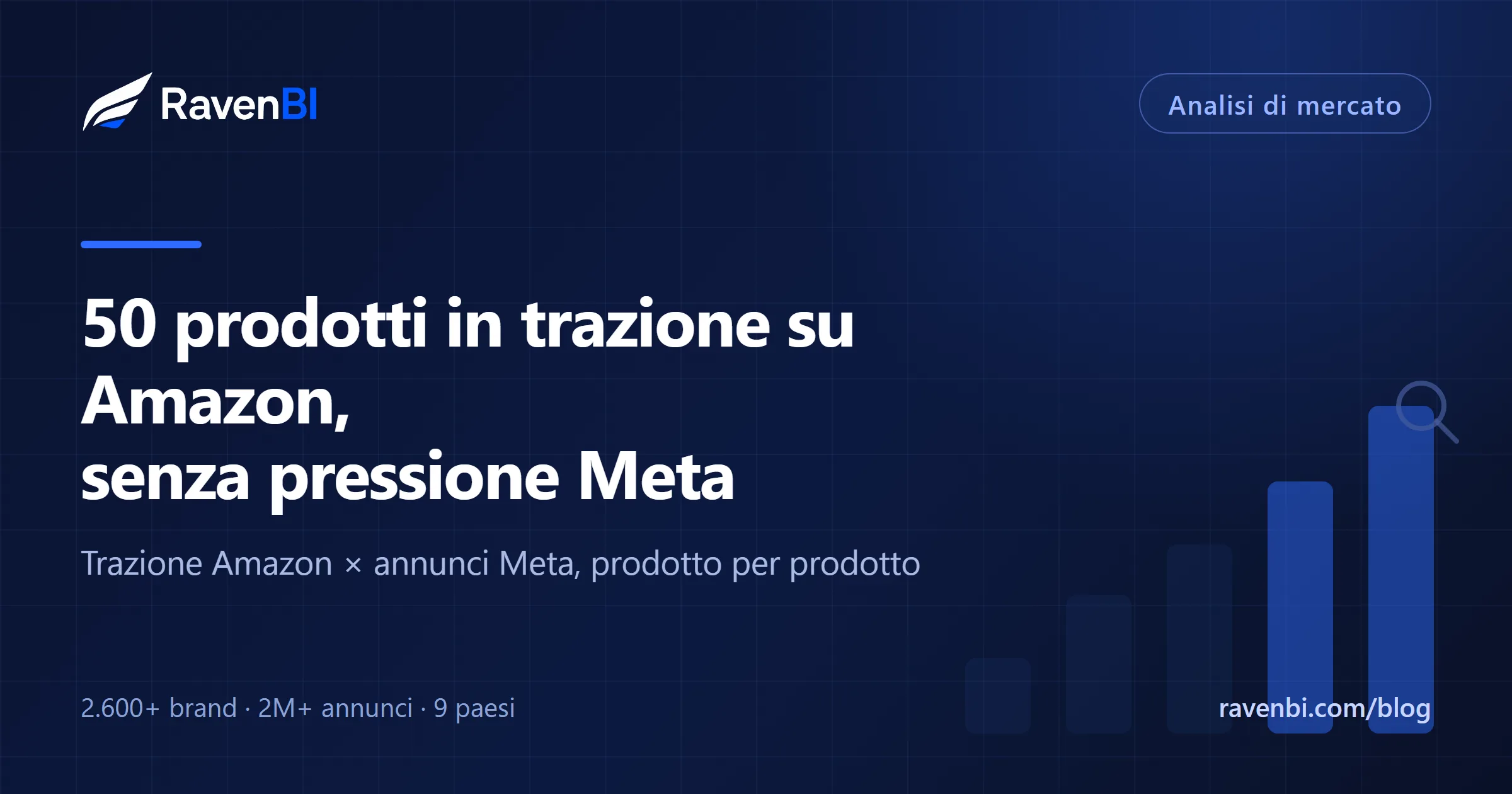 Tendenze Amazon degli integratori 2026: 50 prodotti con forte trazione e bassa pressione pubblicitaria su Meta