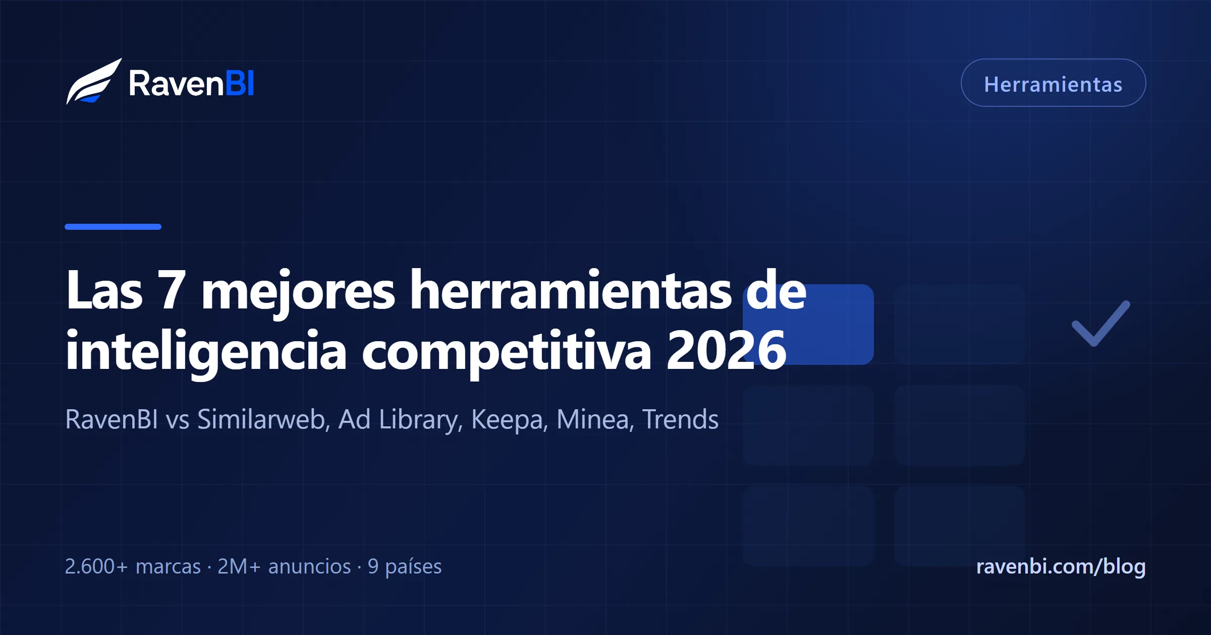 Las 7 mejores herramientas de inteligencia competitiva para marcas de suplementos en 2026