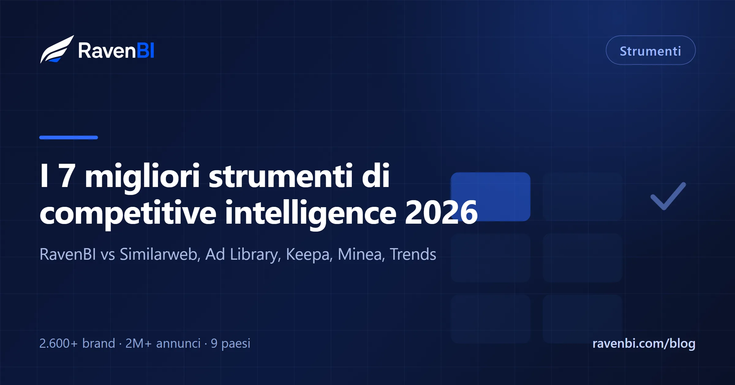 I 7 migliori strumenti di competitive intelligence per brand di integratori nel 2026