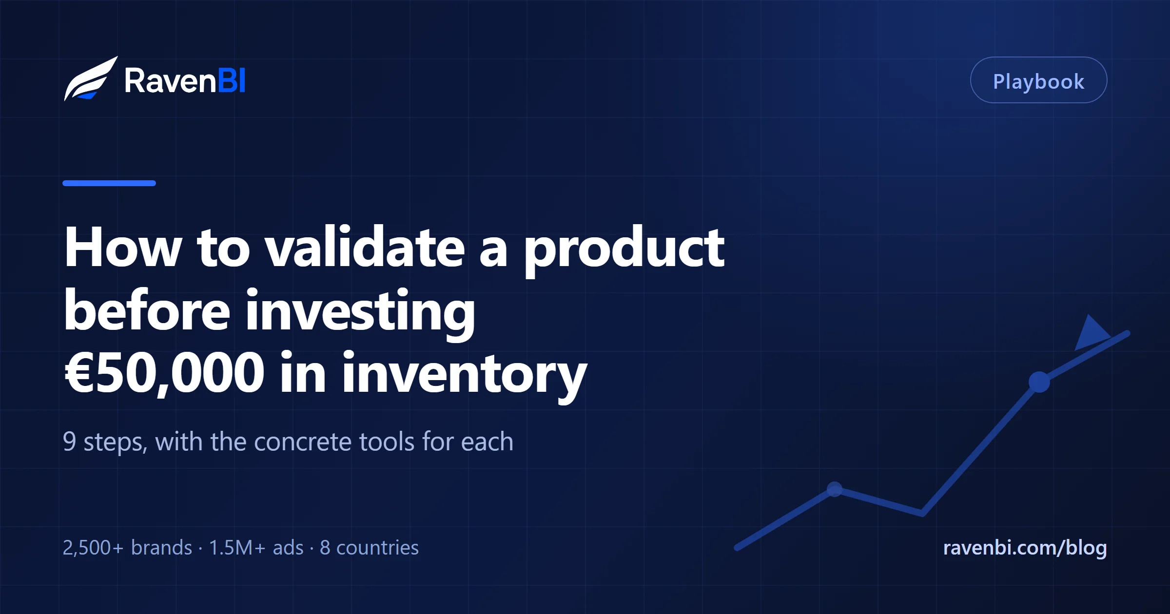 How to validate a product before investing €50,000 in inventory