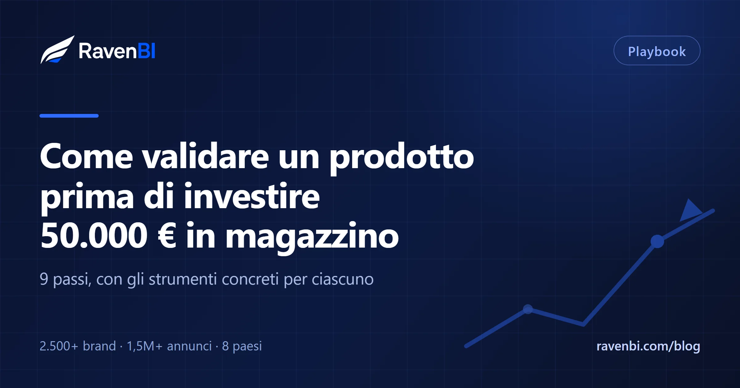 Come validare un prodotto prima di investire 50.000 € in magazzino