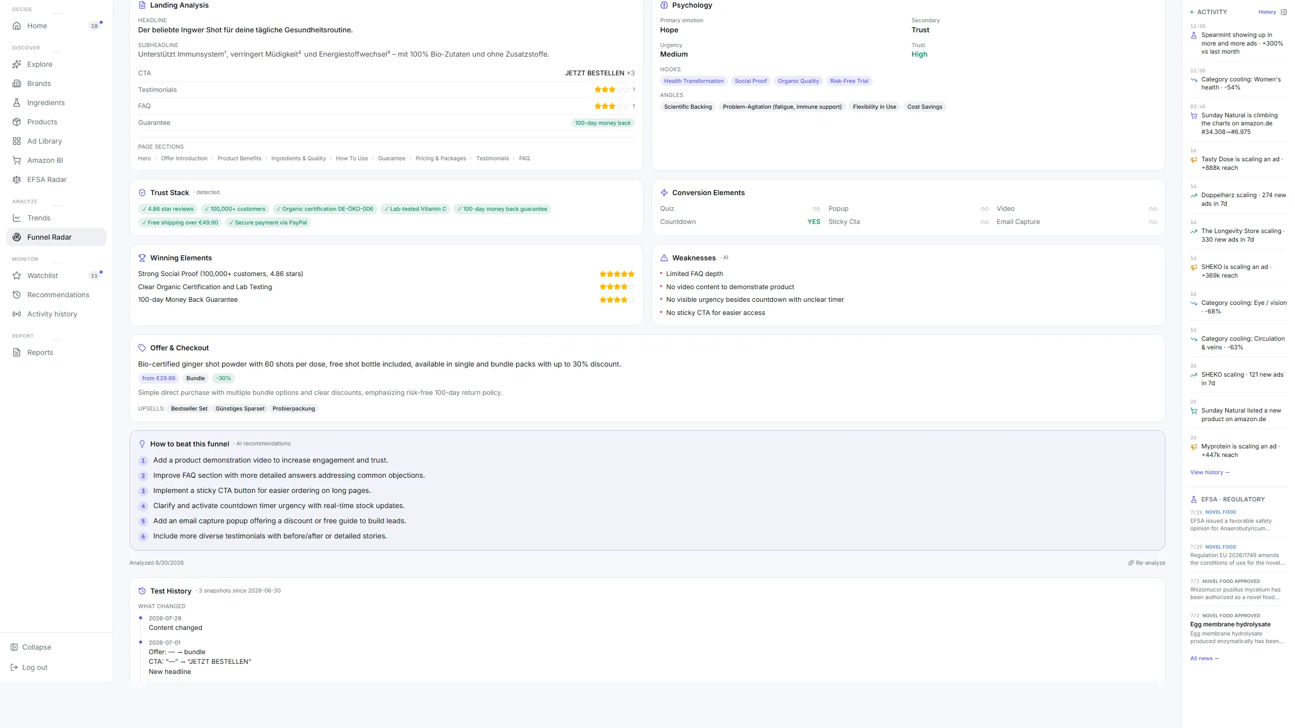 A funnel's detailed analysis in RavenBI